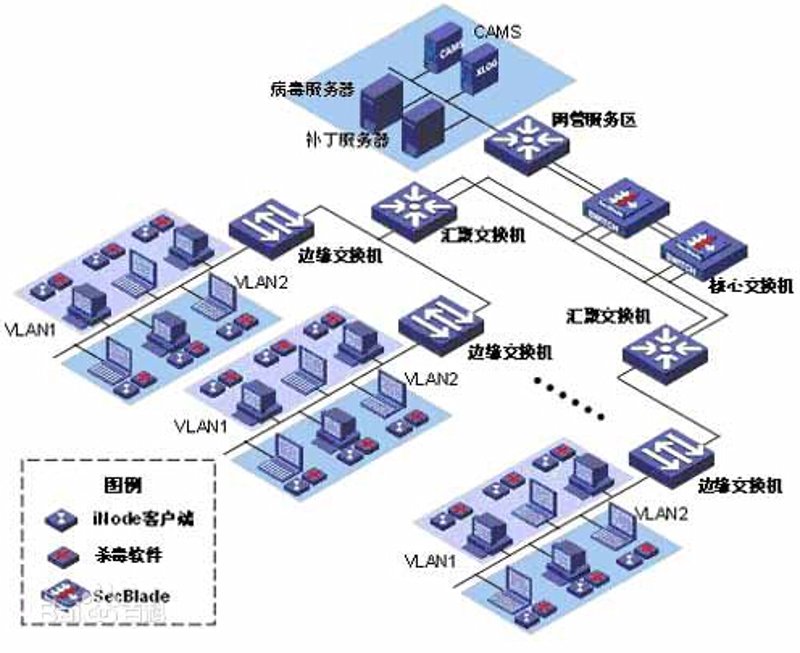 北京软件开发选购指南：如何选择优质服务？
